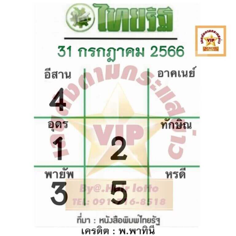 หวยไทยรัฐ